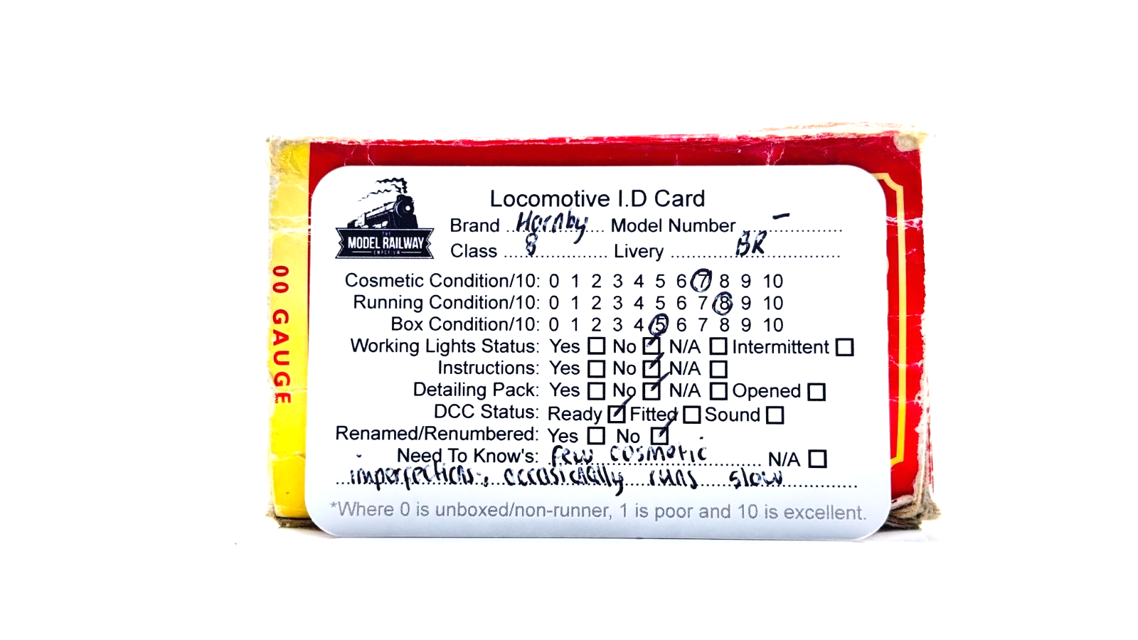 HORNBY 00 GAUGE - R3168 - BR GREEN 4-6-2 CLASS 8 DUKE OF GLOUCESTER - NQP