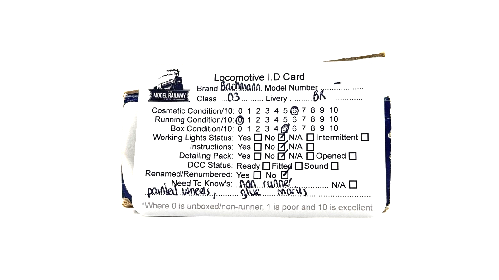 BACHMANN 00 GAUGE - CLASS 03 DIESEL SHUNTER BR GREEN D2083 - SPARES REPAIRS